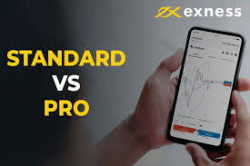 Exploring the Benefits of Trading with Exness Kuwait 7 Exploring the Benefits of Trading with Exness Kuwait 7